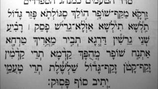 Episode 1 Torah Chanting Intro names and melodies [upl. by Hetti380]