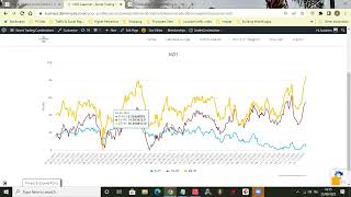 Seasonality Trading Analysis  Webinar 25092022 [upl. by Nacnud]