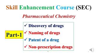 73 Drug Discovery amp Development Naming of Drugs Patent of Drugs OTC Nonprescription Drugs [upl. by Jarietta909]