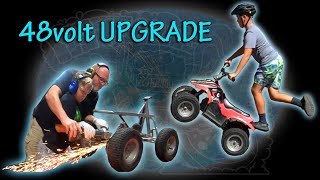 Razor 48v upgrade Razor Dirt Quad motor swap to 48 volt brushless dc motor How to swap to 48volt [upl. by Eivi]