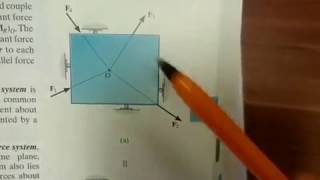 Chap 48 Further simplification of a force and couple system [upl. by Andros]