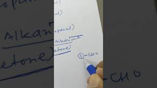 Carbonyl Compounds Part1 For BSc Part2 [upl. by Gawlas]