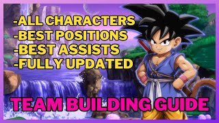 The Ultimate DBFZ Team Building Guide Version 133 [upl. by Nedry253]