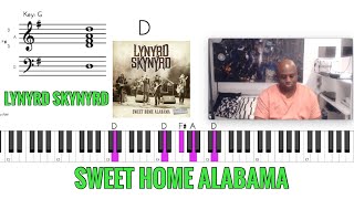 How to play LYNYRD SKYNYRD  SWEET HOME ALABAMA PIANO TUTORIAL G Major [upl. by Uzziel591]