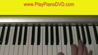 How to play Dont stop believin intro by Journey on piano [upl. by Gerstein429]