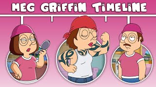 The Complete Meg Griffin Family Guy Timeline [upl. by Omor]