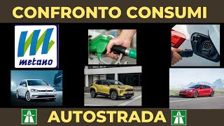 CONSUMI 1000KM AUTOSTRADA ibrido  metano  benzina diesel  elettrico [upl. by Ymot597]