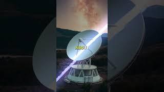 How Do Telescopes Work [upl. by Pammie]