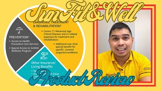 Sun Fit and Well Advantage Plan Product Review Of Sun Life [upl. by Gibbeon]