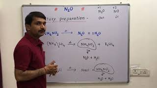 Oxides of Nitrogen  Nitrous Oxide [upl. by Andrus690]