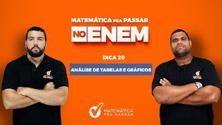 Dica 20  Matemática pra passar no Enem  Análise de tabelas e gráficos [upl. by Eenyaj689]