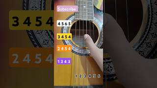 Easy Guitar Tune Part 2 shorts guitar youtubeshorts youtube video ytshorts [upl. by Utham]