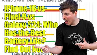 iPhone vs Android battery life Which phones last the longest [upl. by Austine]