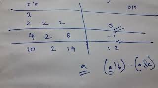 C Bitwise Balancing  CODEFORCES ROUND 976 Div 2 and DIVIDE BY ZERO 90 [upl. by Bartle]