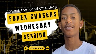 Forex Chasers Wednesday Session  25 September 2024 [upl. by Naruq186]