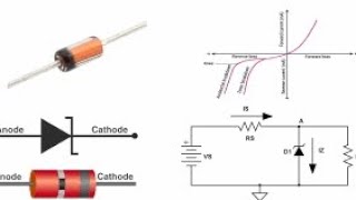 Zener diode Experiment [upl. by Elvah]