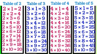 2 ka teble टू वन जा टू 2 ka pahada video 2 ka teble sikhe2 to 5 tabletwo se five tak table [upl. by Rachaba]