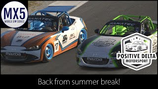 MX5 World Sim Series 2024  Round 8 Div 1  Phillip Island Mazda MX5  Race Recap [upl. by Mallen]