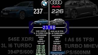 BMW 545E XDRIVE 394PS G30 VS AUDI A6 55 TFSI QUATTRO 344PS C8 ACCELERATION 0250KMH shorts [upl. by Katie417]