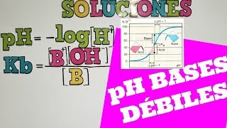 como calcular pH base debil [upl. by Aronas]