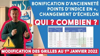 fonctionnaires 1erJanvier Qui bénéficie dune bonification dancienneté  changement déchelon [upl. by Lawry]