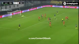 Celje vs Başakşehir 10 All Goals and Extended Highlights [upl. by Evy]