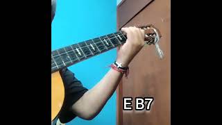 117 Atrás de la raya Los Apson Tutorial de guitarra [upl. by Kass]