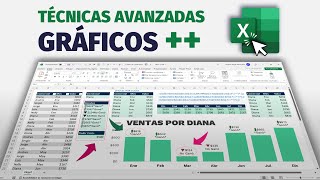 Descubre la Técnica para crear los Mejores Gráficos Avanzados en Excel [upl. by Lorraine]