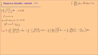 Integrarea functiilor rationale  exercitii rezolvate 5 [upl. by Atiuqahs]