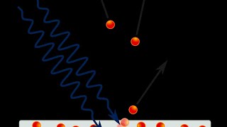 Photoelectron SpectroscopyGeneral IntroductionPrincipleVery Easy WayImportant Of MSc Notes [upl. by Haimaj]