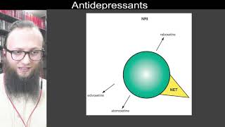 07 22  Atomoxetine Reboxetine and Edivoxetine Selective norepinephrine reuptake inhibitors NRIs [upl. by Ansev]