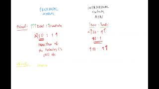 Nephrology 8 ENG prerenal vs intrarenal azotemia BUNcreatinine ratio FENA isosthenuria [upl. by Dorsy563]