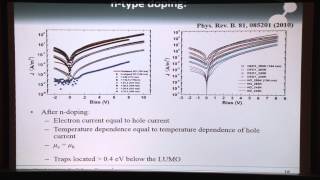 Device physics organic solar cells part 1  Education and Tutorials [upl. by Barimah]