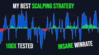 VUMANCHU 5MIN BEST SCALPING STRATEGY  100X TESTED  INSANE RESULTS [upl. by Ertha]