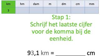 Level 1 M5 Omzetten van lengtematen [upl. by Enella976]