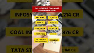 Which are the Top 10 Highest TaxPaying Companies in India tax shorts studyiqpcs [upl. by Esinaej]