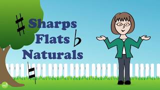 What are sharps flats and naturals [upl. by Nirek197]