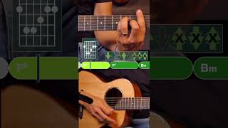 Apprenez Ton Invitation de Louise Attaque Tuto guitare Complet 🎸 tuto [upl. by Ellehciram]