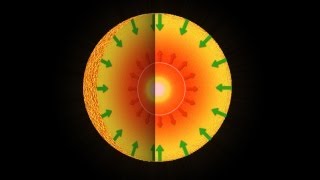 NASA  Afterschool Universe Life Cycle of a Small Star [upl. by Ettellocin]