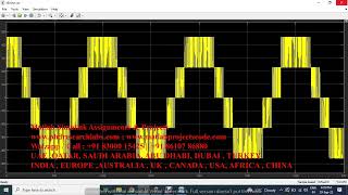 Matlab simulation of three level neutral point clamped inverter using SPWM SVPWM and Phase Shift PW [upl. by Iridis]