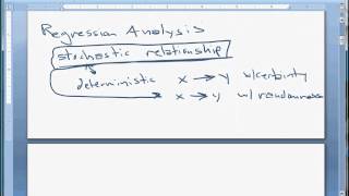 Simple Linear Regression 1  A brief introduction to regression [upl. by Emmit]