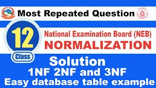 Normalization with 1NF 2NF 3NF  Easy explanation [upl. by Aisyla]