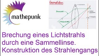 Brechung eines Lichtstrahls durch eine Sammellinse Konstruktion des Strahlengangs [upl. by Kir950]