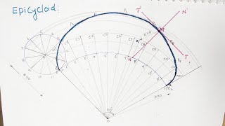 EpiCyCloid [upl. by Kevon]
