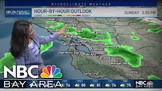 Bay Area forecast Evening rain warm up ahead [upl. by Fen]