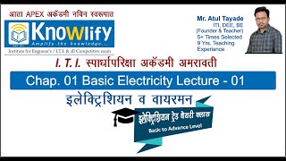 ITI Electrician amp Wireman Theory Chap1 Basic Electricity Lect 1 मराठी [upl. by Belamy]