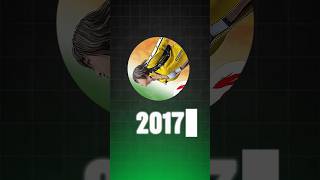 Watch till end Free Fire in 2017 😂 Shorts Whiteshadowgmaingprankfreefir [upl. by Iggep]