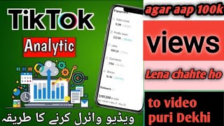 Tiktok Analytics  Tiktok add views  Tiktok organic views  Tiktok analytics setting [upl. by Tallu872]