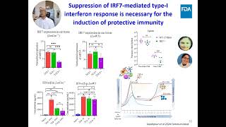 Advancement in Leishmania vaccination development and its role inglobal elimination of leishmaniasis [upl. by Einnos111]