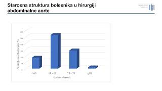 Doktorat  Ivana Đokić  Komparacija senzitivnosti VSGCRI skora i modifikovanog VSGCRI skora [upl. by Suellen]